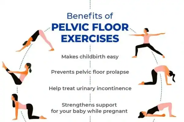 Pelvic Floor Exercises with faecal incontinence Huddersfield