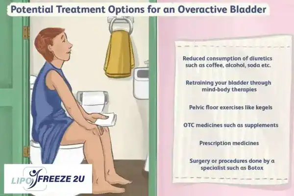 image of woman on toilet because of an overactive bladder Huddersfield